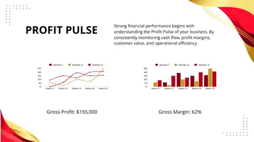 How to Strengthen and Maintain a Strong Profit Pulse