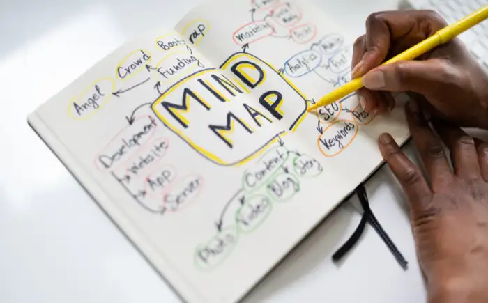 mind mapping benefits