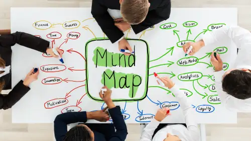 benefits of mind mapping
