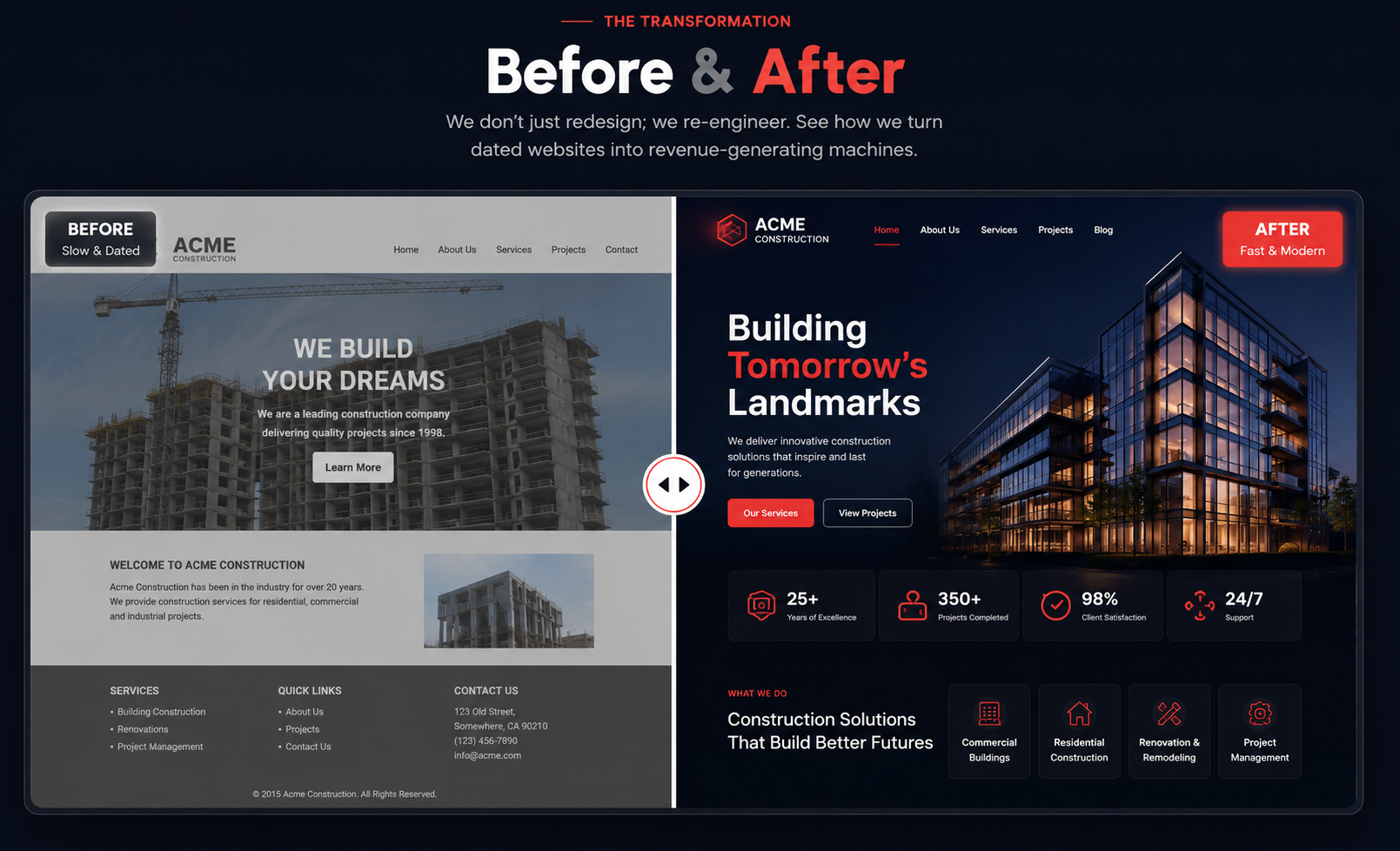 Real Estate Portal